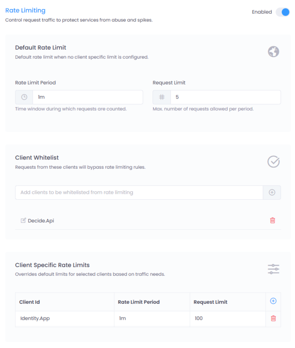 Rate Limiting configuration screen showing default limits, whitelist,
and client-specific overrides
